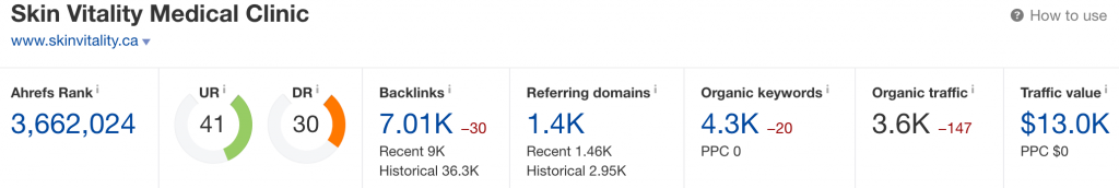 Skinvitality domain overview