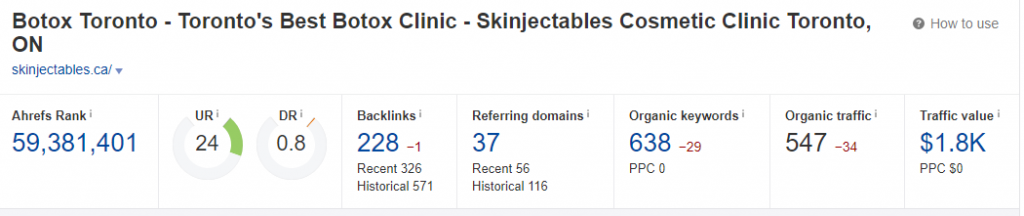Skinjectables domain overview