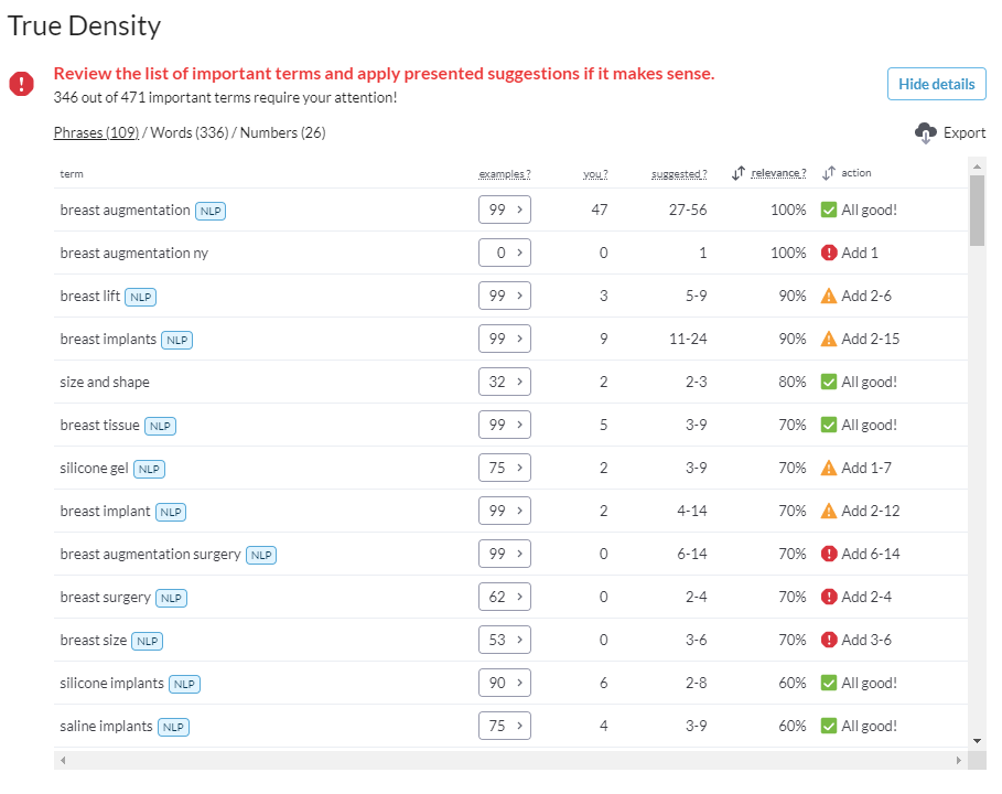 Breast augmentation true density report