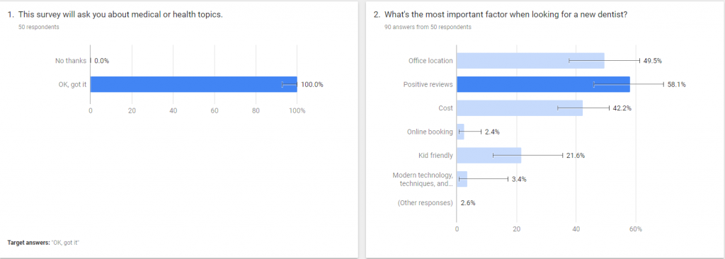 Dental survey 1