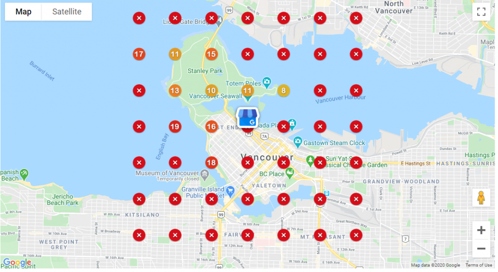 Physical location rankings for dental clinic