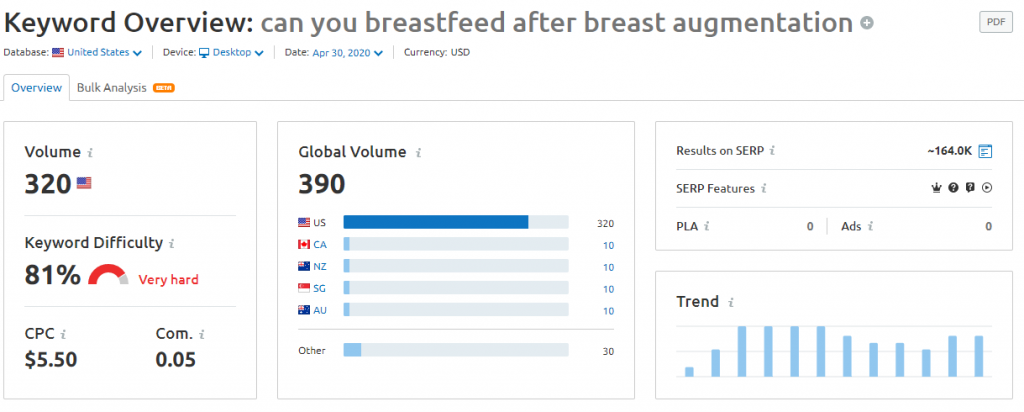 can you breastfeed after breast augmentation