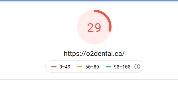 O2 Dental website speed