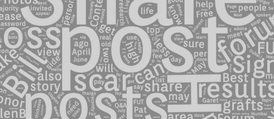 Hair transplant wordcloud