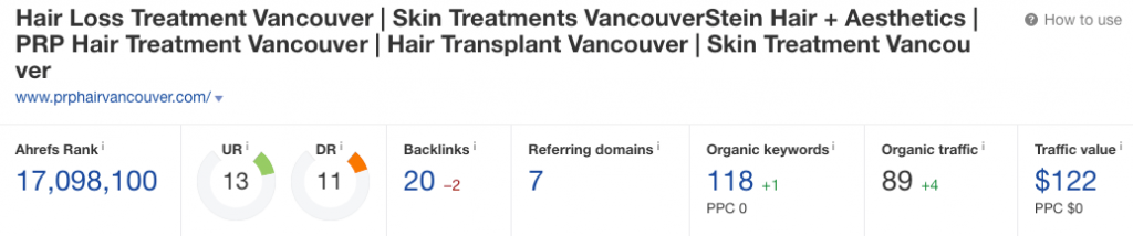 Stein Medical domain overview