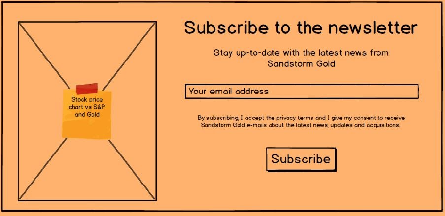 email pop-up for sandstorm