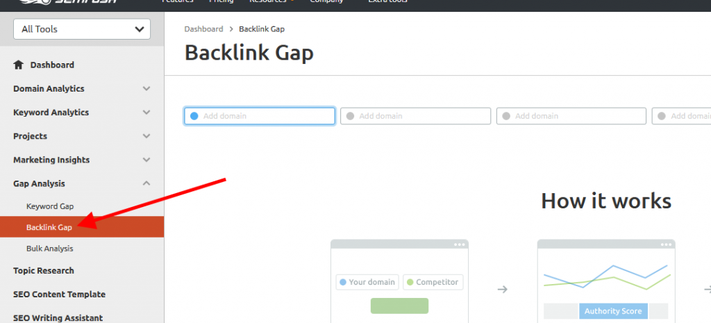 Backlink gap on SEMrush