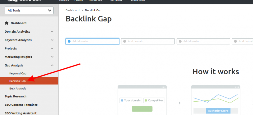 semrush backlink gap tool