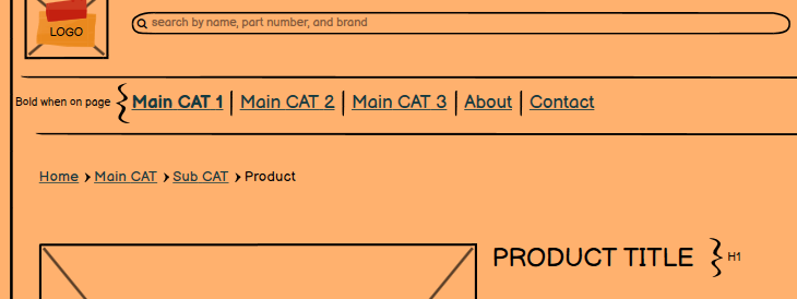 Breadcrumbs on product page