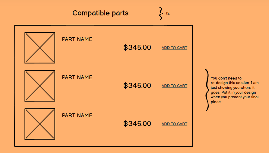 Compatible part for eCommerce link building