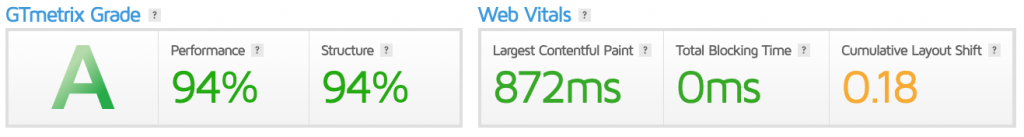 3rd most valuable web asset gtmetrix