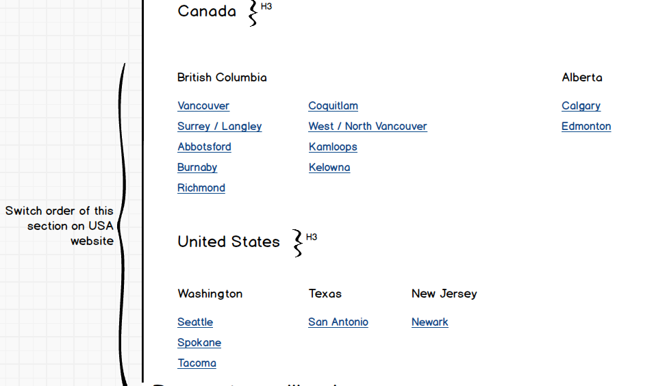 North American locations on contact page