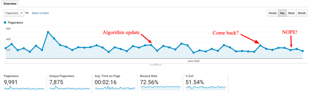 Analytics example 5