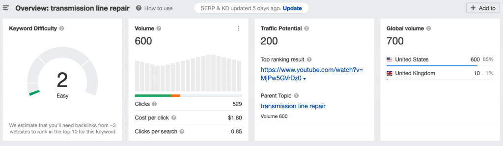 transmission line repair keyword data