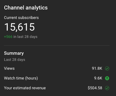 YouTube data project 1